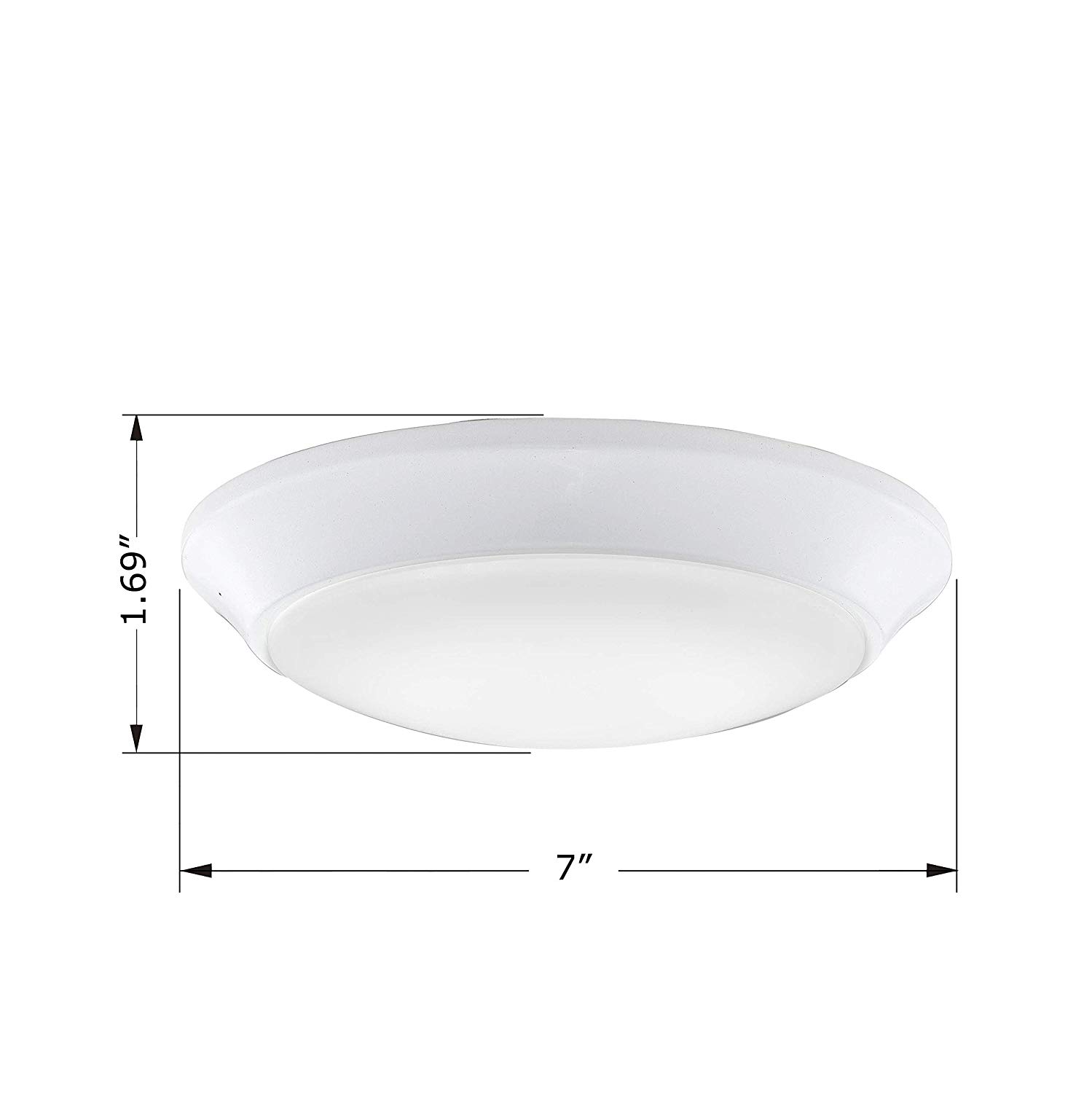 GRUENLICH LED Flush Mount Ceiling Lighting Fixture, 7 Inch Dimmable 12W (75W Replacement) 840 Lumen, Metal Housing with White Finish, ETL and Damp Location Rated, 2-Pack